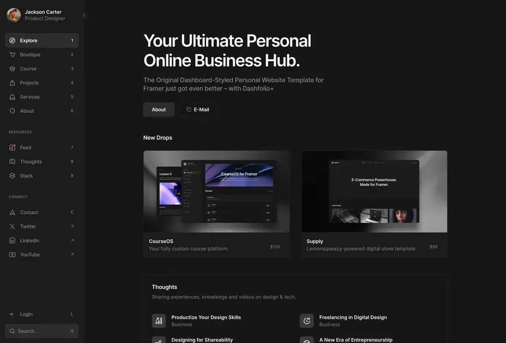 Dashfolio+