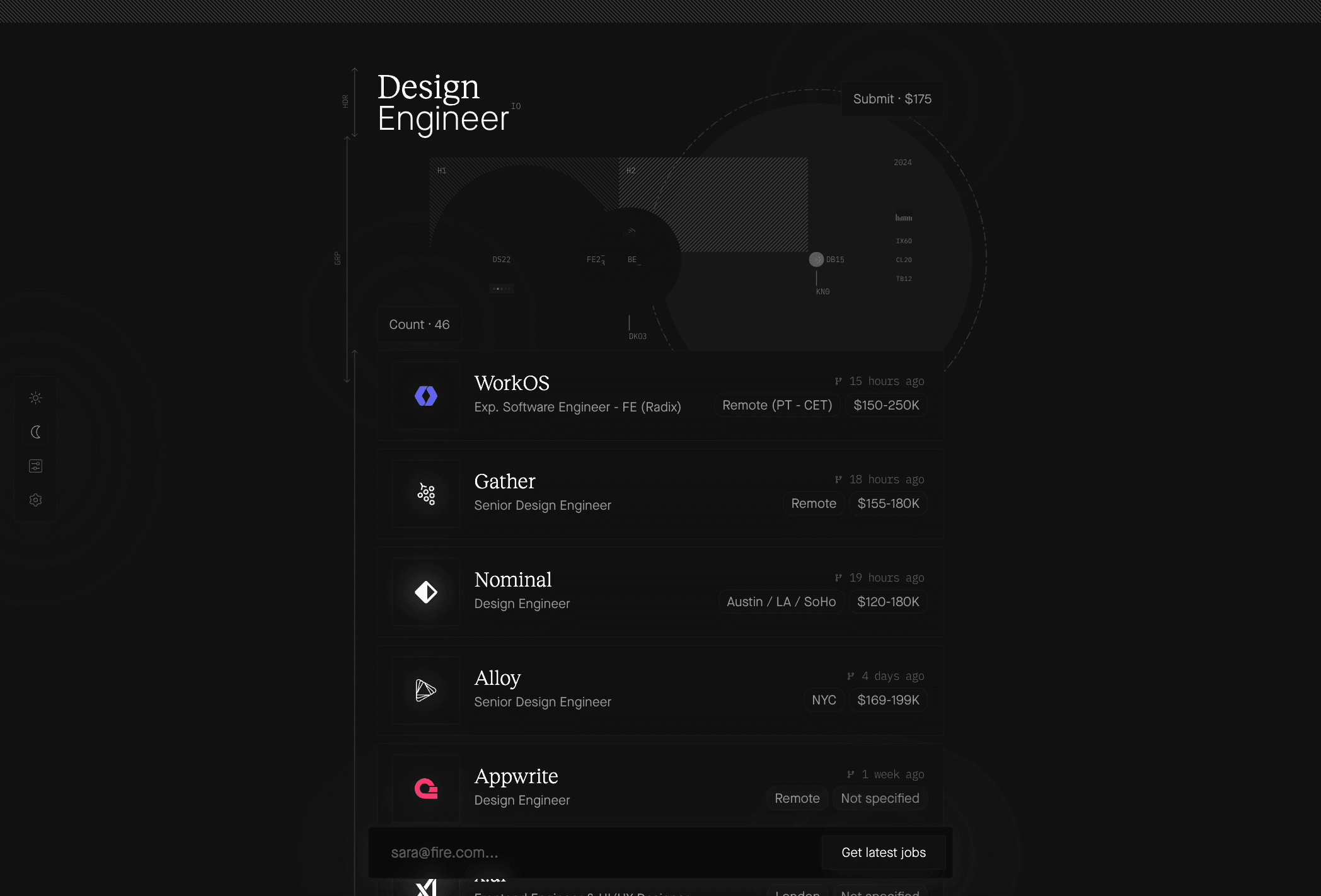 Design Engineer