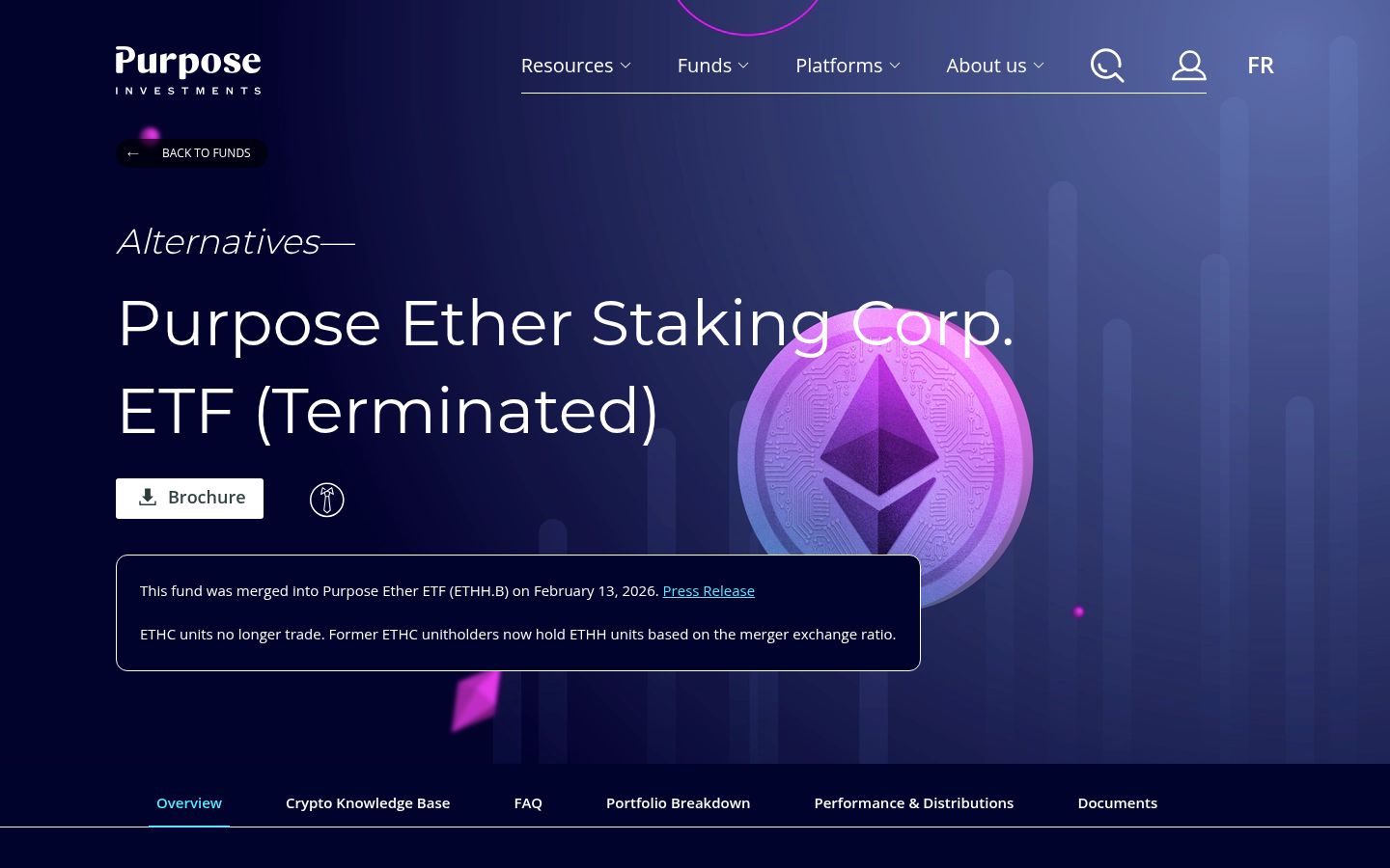 ETH Cap